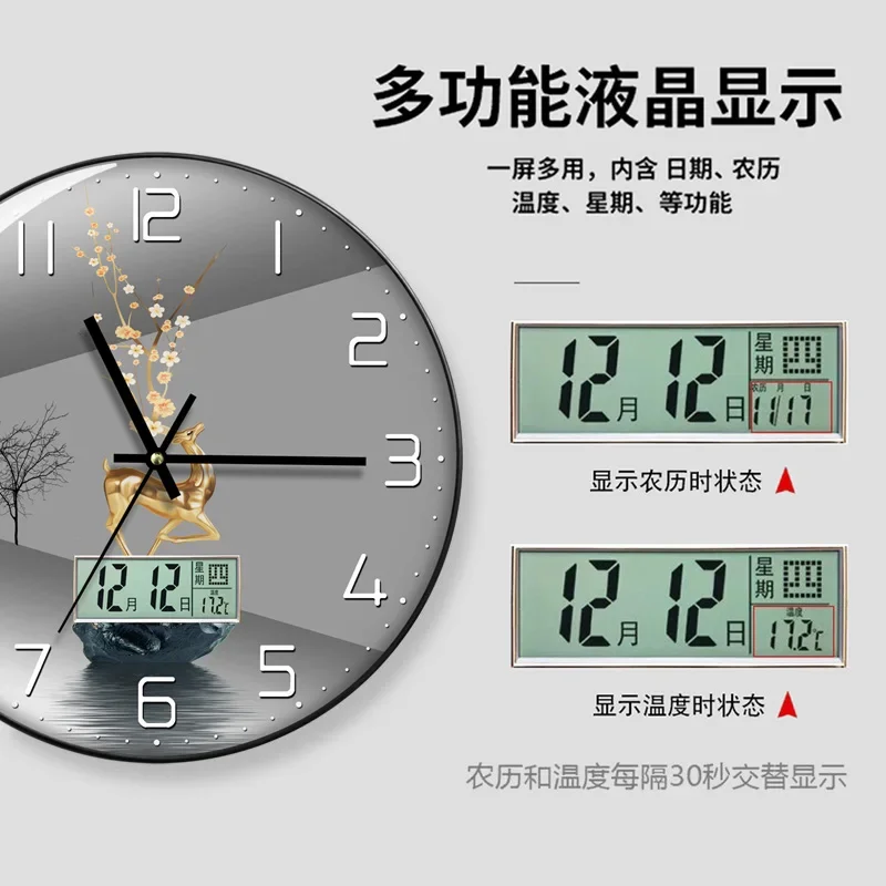 Watch Wall Clock Living Room w - Luxury Lifestyle Homes recension och pris